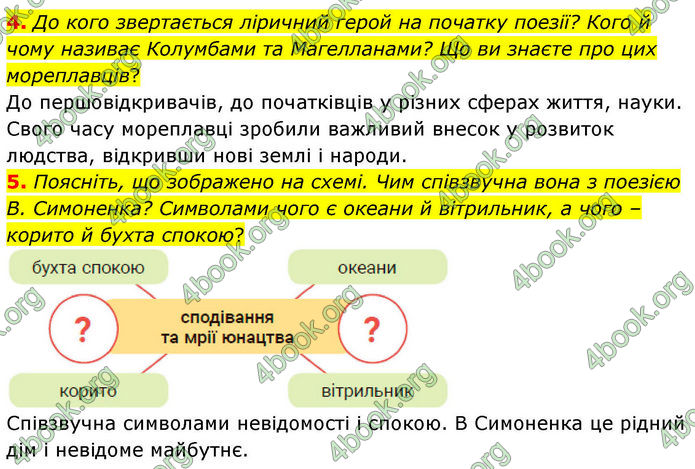 ГДЗ Українська література 7 клас Заболотний