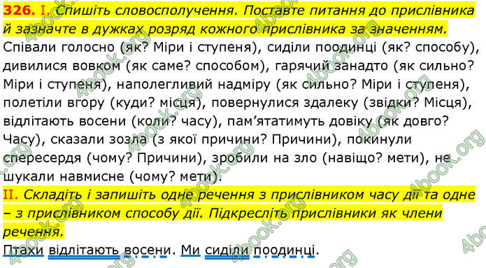 ГДЗ Українська мова 7 клас Заболотний (2024)