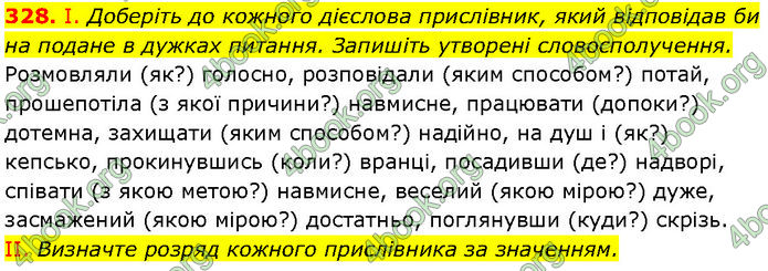 ГДЗ Українська мова 7 клас Заболотний (2024)