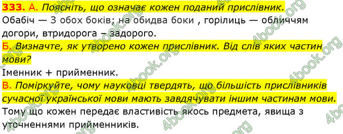 ГДЗ Українська мова 7 клас Заболотний (2024)