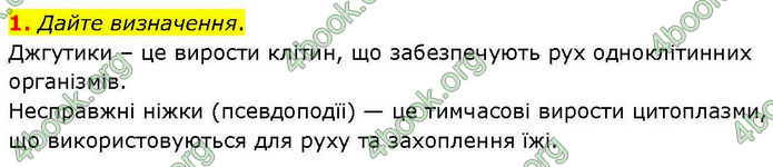 ГДЗ зошит Біологія 7 клас Кулініч