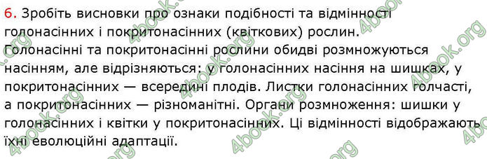 ГДЗ зошит Біологія 7 клас Кулініч