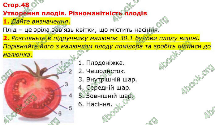 ГДЗ зошит Біологія 7 клас Кулініч