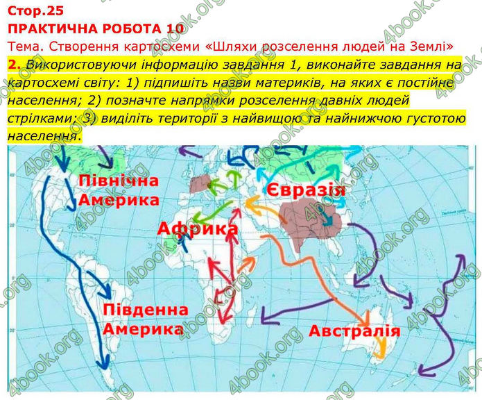 ГДЗ зошит Географія 7 клас Довгань