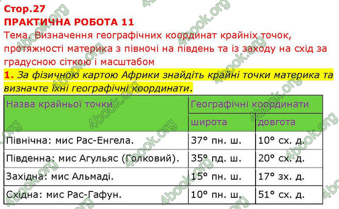 ГДЗ зошит Географія 7 клас Довгань