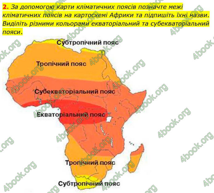 ГДЗ зошит Географія 7 клас Довгань