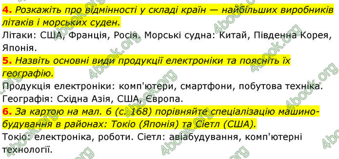 ГДЗ Географія 9 клас Довгань