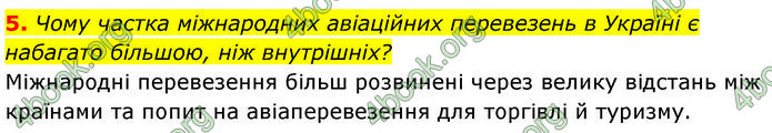 ГДЗ Географія 9 клас Довгань