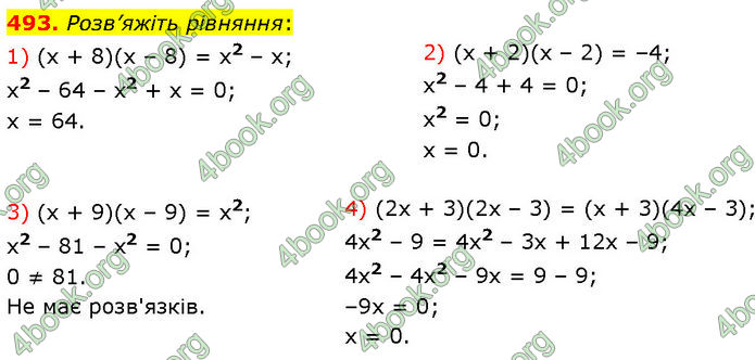 ГДЗ Алгебра 7 клас Тарасенкова (2024)