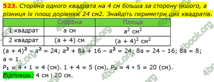 ГДЗ Алгебра 7 клас Тарасенкова (2024)