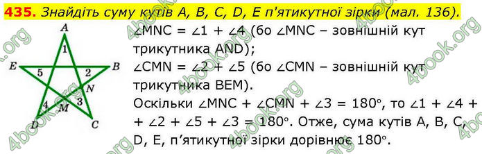 ГДЗ Геометрія 7 клас Бевз (2024)