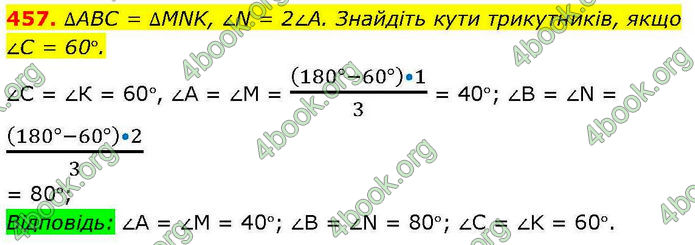 ГДЗ Геометрія 7 клас Бевз (2024)