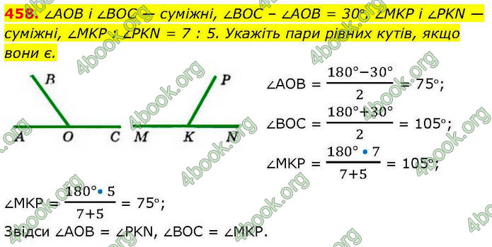 ГДЗ Геометрія 7 клас Бевз (2024)