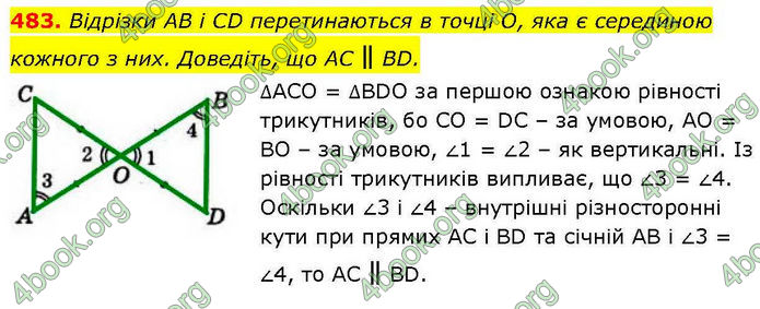 ГДЗ Геометрія 7 клас Бевз (2024)