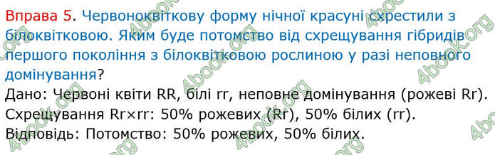 ГДЗ Біологія і екологія 10 клас Соболь