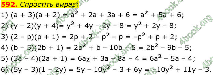 ГДЗ Алгебра 7 клас Істер (2024)