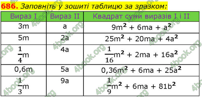 ГДЗ Алгебра 7 клас Істер (2024)