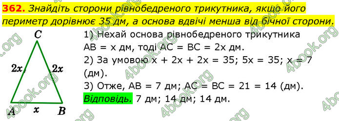 ГДЗ Геометрія 7 клас Істер (2024)