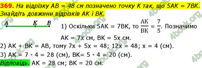 ГДЗ Геометрія 7 клас Істер (2024)