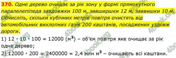 ГДЗ Геометрія 7 клас Істер (2024)