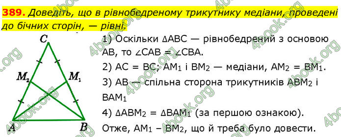 ГДЗ Геометрія 7 клас Істер (2024)