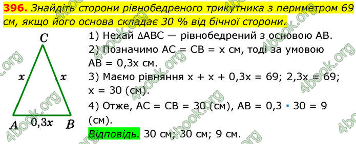 ГДЗ Геометрія 7 клас Істер (2024)