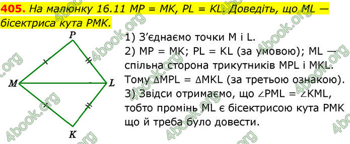 ГДЗ Геометрія 7 клас Істер (2024)