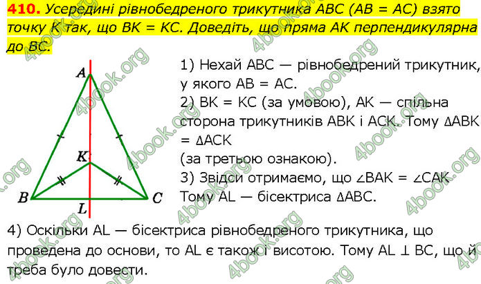 ГДЗ Геометрія 7 клас Істер (2024)