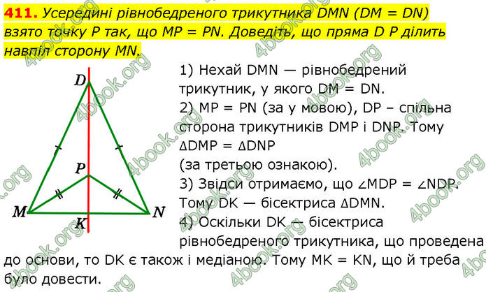 ГДЗ Геометрія 7 клас Істер (2024)