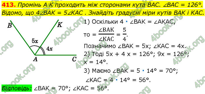 ГДЗ Геометрія 7 клас Істер (2024)