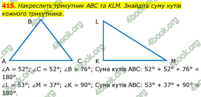 ГДЗ Геометрія 7 клас Істер (2024)