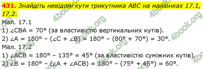 ГДЗ Геометрія 7 клас Істер (2024)