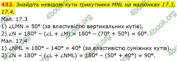 ГДЗ Геометрія 7 клас Істер (2024)