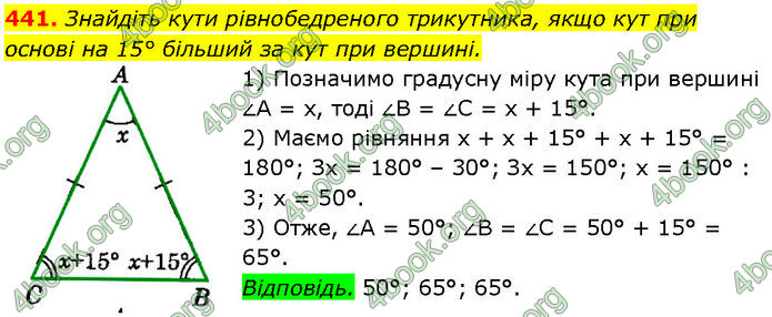 ГДЗ Геометрія 7 клас Істер (2024)