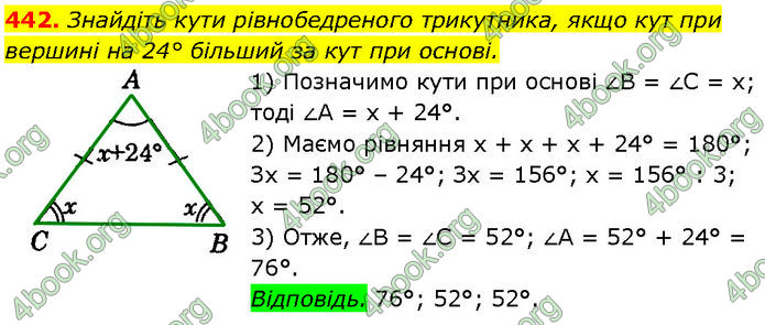 ГДЗ Геометрія 7 клас Істер (2024)