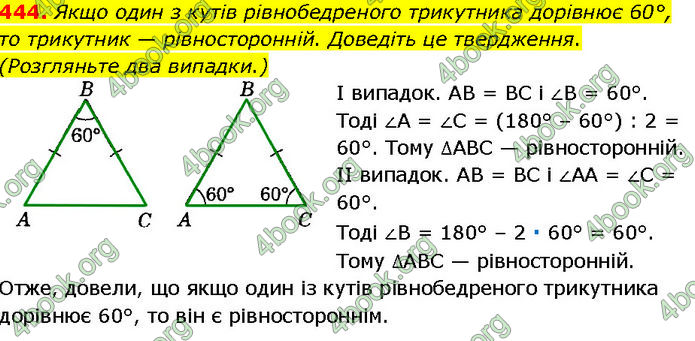 ГДЗ Геометрія 7 клас Істер (2024)