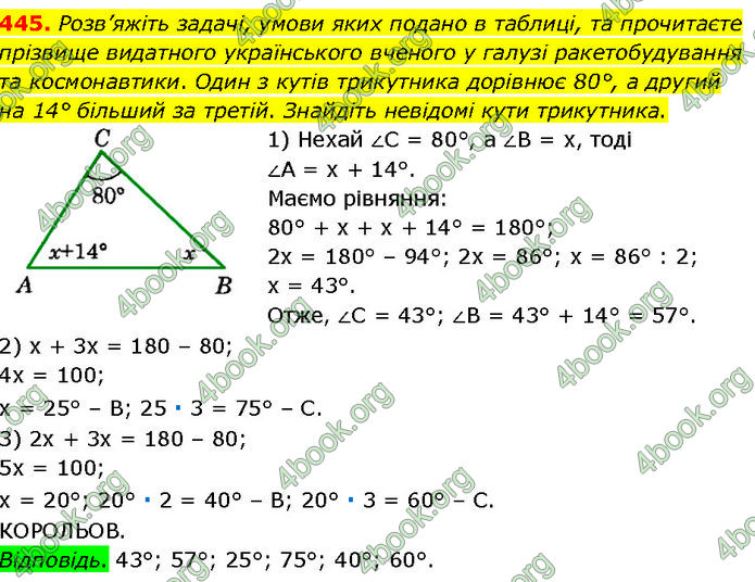 ГДЗ Геометрія 7 клас Істер (2024)