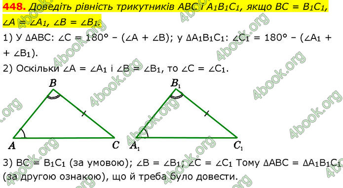 ГДЗ Геометрія 7 клас Істер (2024)