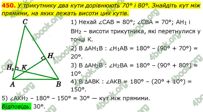 ГДЗ Геометрія 7 клас Істер (2024)