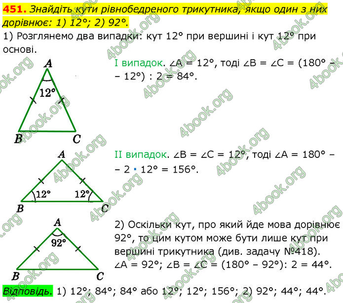 ГДЗ Геометрія 7 клас Істер (2024)