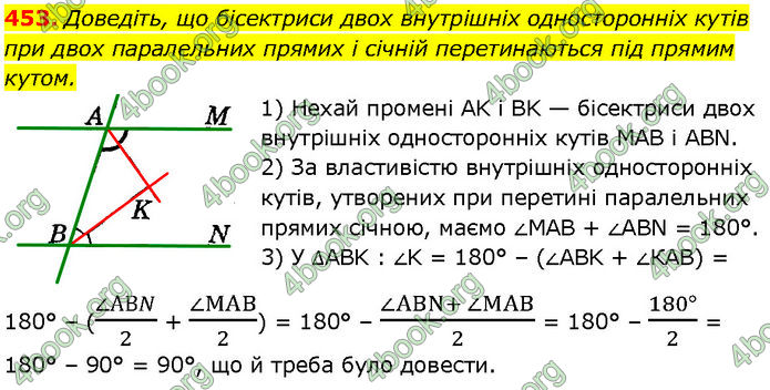 ГДЗ Геометрія 7 клас Істер (2024)