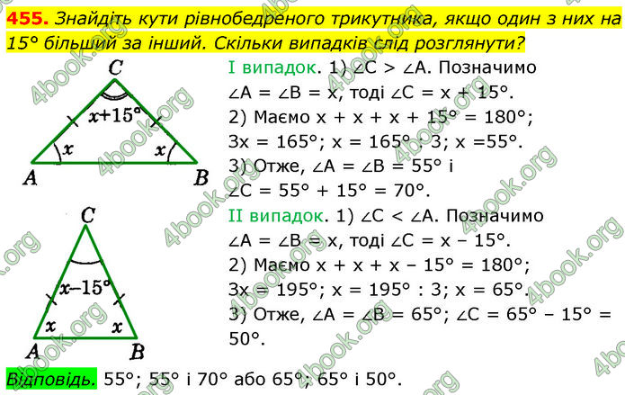 ГДЗ Геометрія 7 клас Істер (2024)