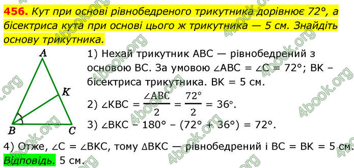 ГДЗ Геометрія 7 клас Істер (2024)