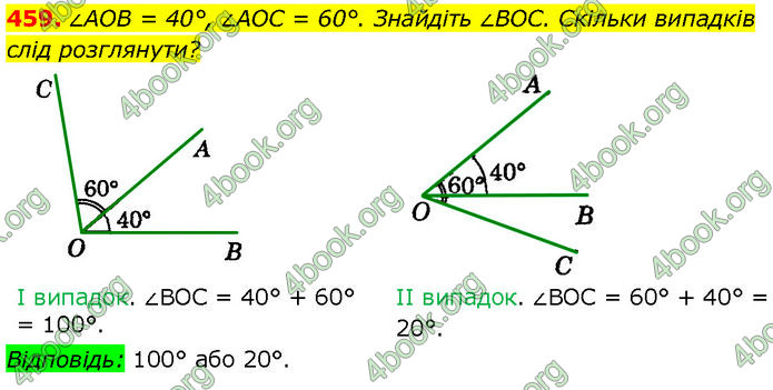 ГДЗ Геометрія 7 клас Істер (2024)