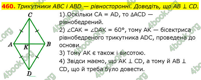 ГДЗ Геометрія 7 клас Істер (2024)