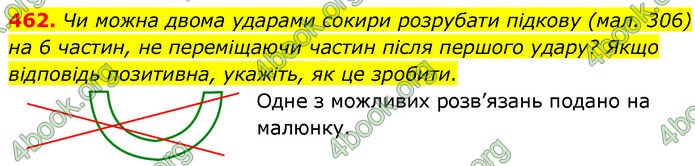 ГДЗ Геометрія 7 клас Істер (2024)