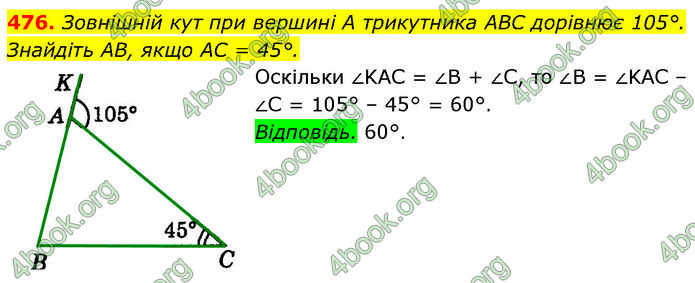 ГДЗ Геометрія 7 клас Істер (2024)