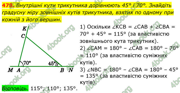 ГДЗ Геометрія 7 клас Істер (2024)