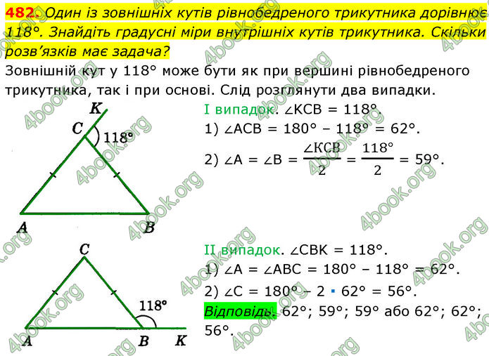 ГДЗ Геометрія 7 клас Істер (2024)