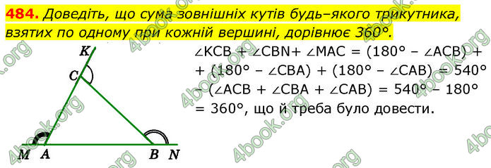 ГДЗ Геометрія 7 клас Істер (2024)